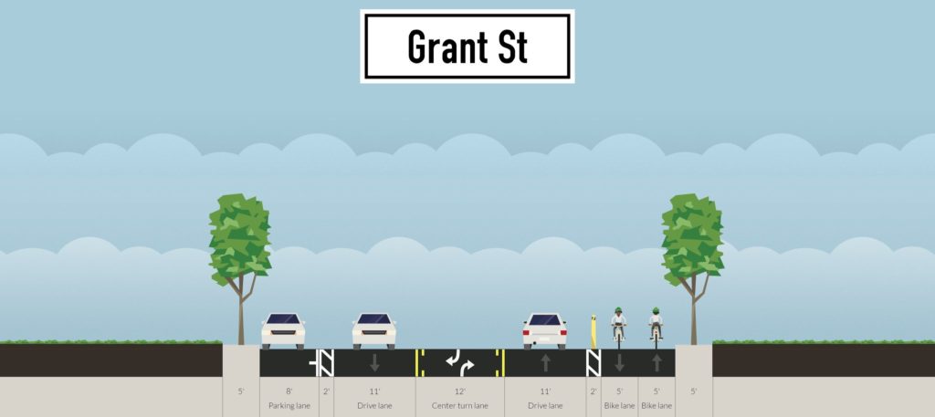 Grant Ave Road Profile Proposal