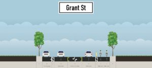 Grant Ave Road Profile Proposal