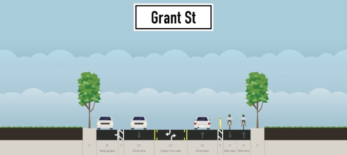 Grant Ave Road Profile Proposal