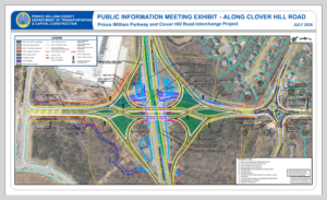 Proposed diverging diamond interchange at Prince William Parkway and roundabout at Godwin Drive